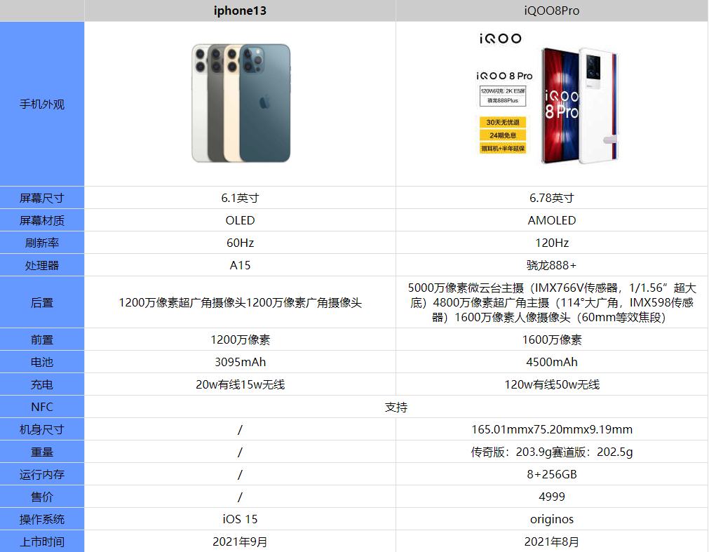 [苹果telegreaM参数]iphone telegram