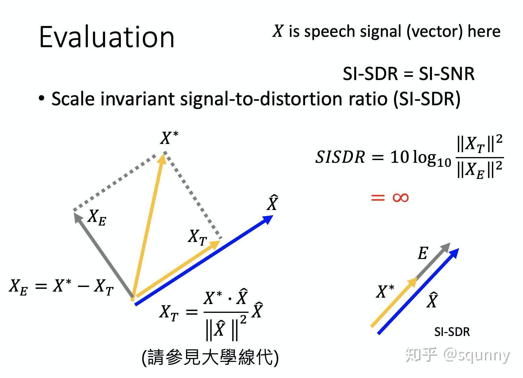 [speech是什么]speech是啥意思