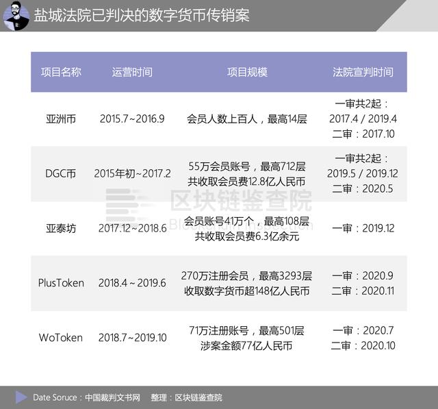 [plustoken官网最新消息]plustoken今天新消息官网
