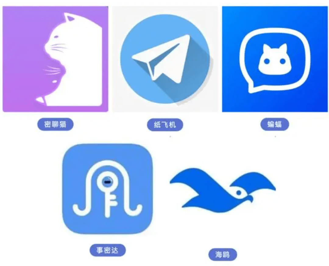 纸飞机app官网中文版-telegraph官网下载
