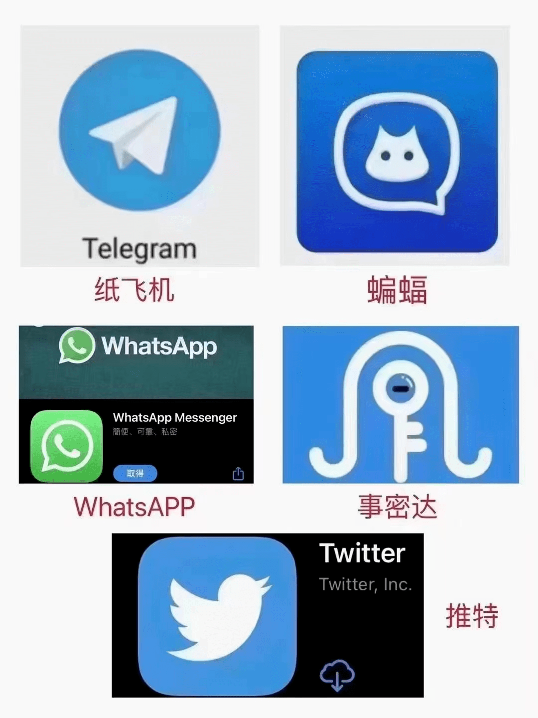 国外纸飞机社交软件叫什么-国外纸飞机软件的英文是什么