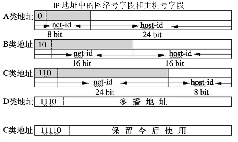 飞机免费代理ip地址-飞机免费代理ip地址查询