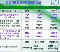 详细阅读:competence的形容词-competence的形容词英语 competence的形容词-competence的形容词英语