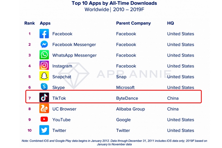 关于facebookapkdownload2023的信息