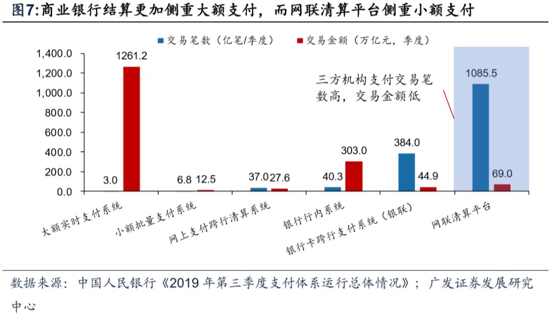 电子货币和数字货币的区别及未来发展趋势-电子货币和数字货币的区别及未来发展趋势是什么