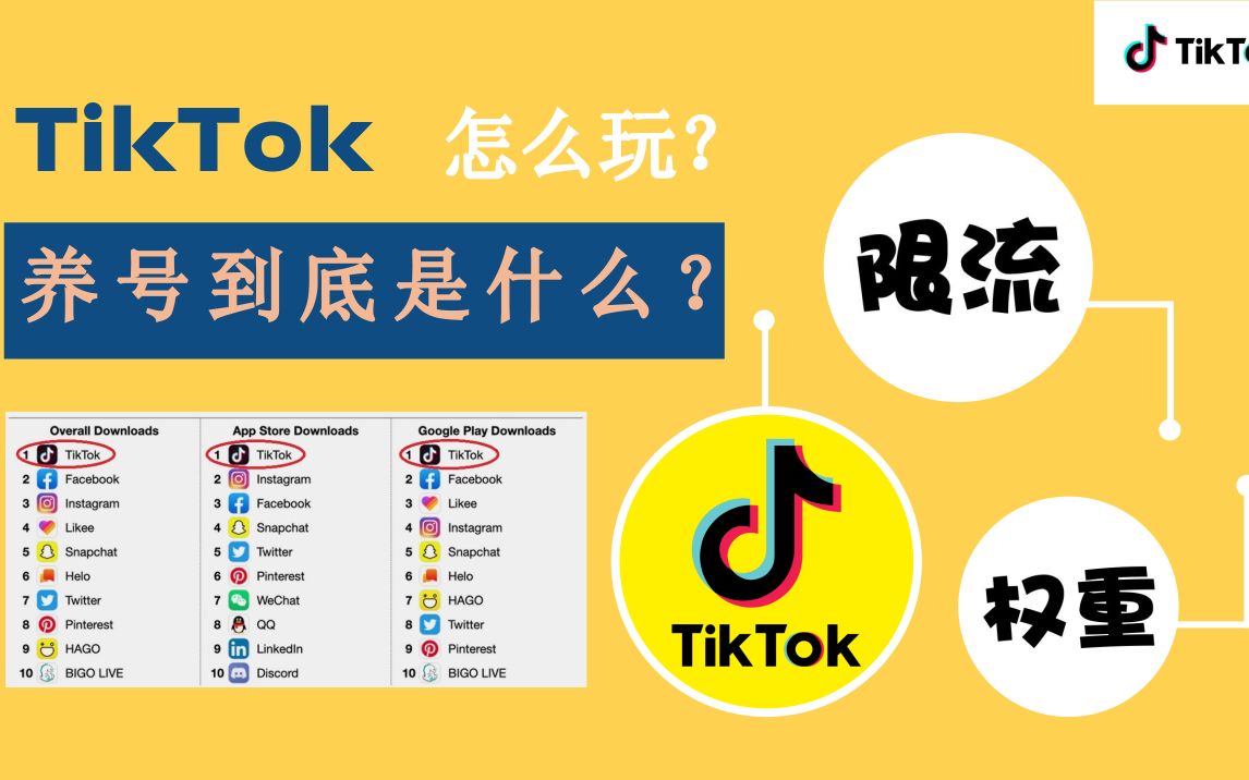 tiktok里面有啥-tiktok里面有什么