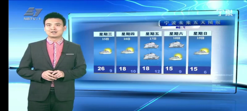 宁波天气-宁波天气预报15天查询百度