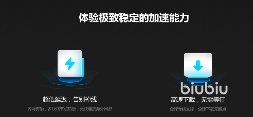 包含永久免费翻国外的加速器的词条