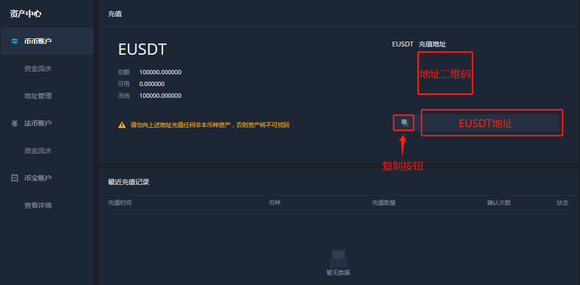 usdt充值方法-usdt充值手续费