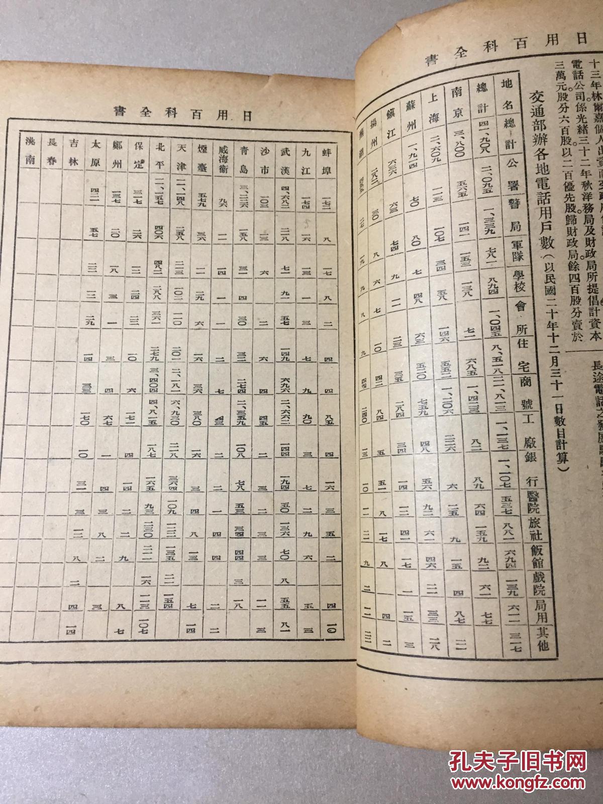 电报声音怎么转数字-电报的数字是怎么听出来的