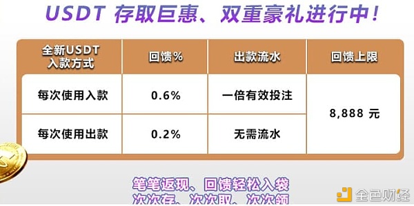 tether官网换u-tether官网中文下载