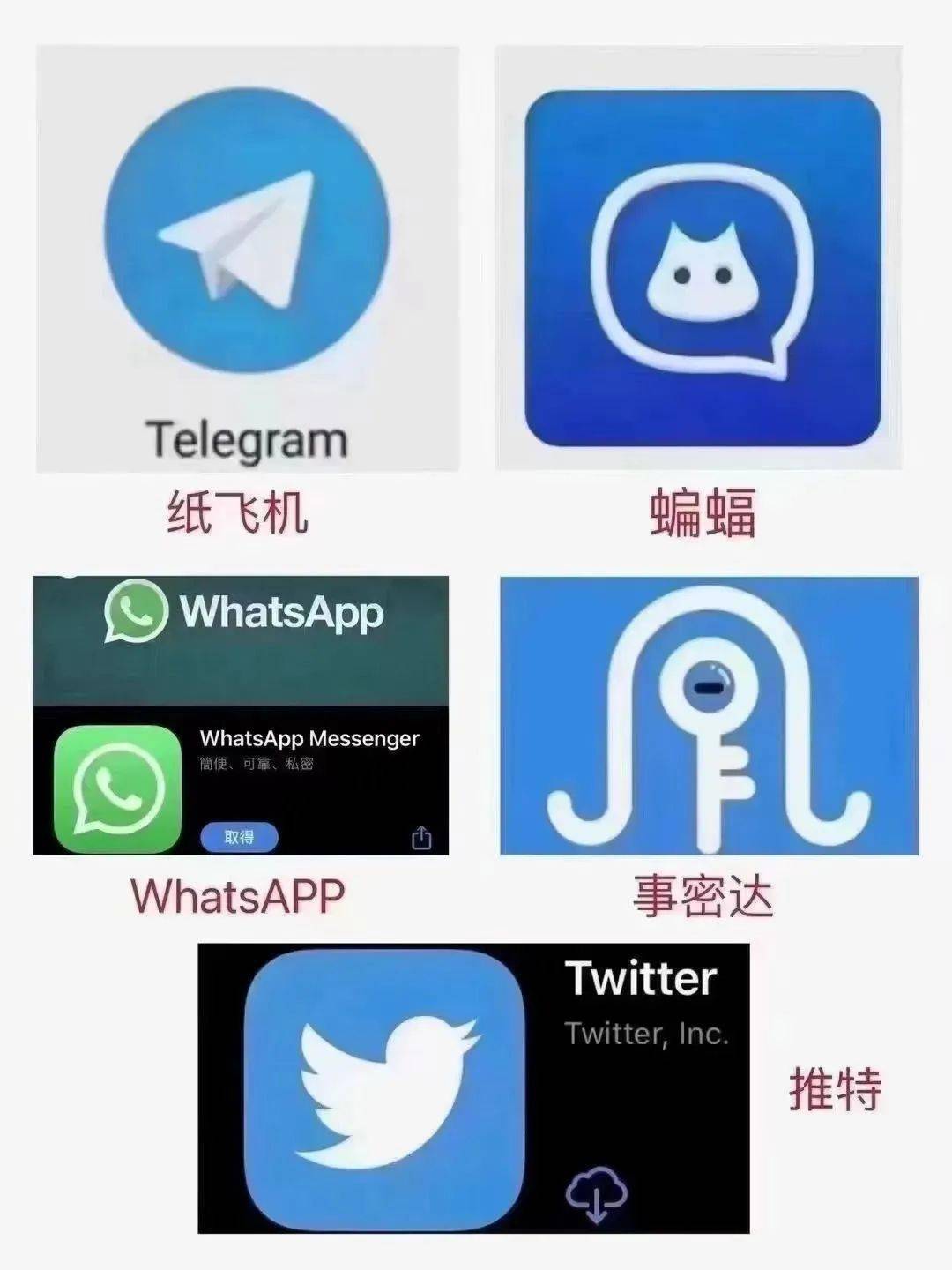 telegeram如何加好友-telegram怎么扫码加好友