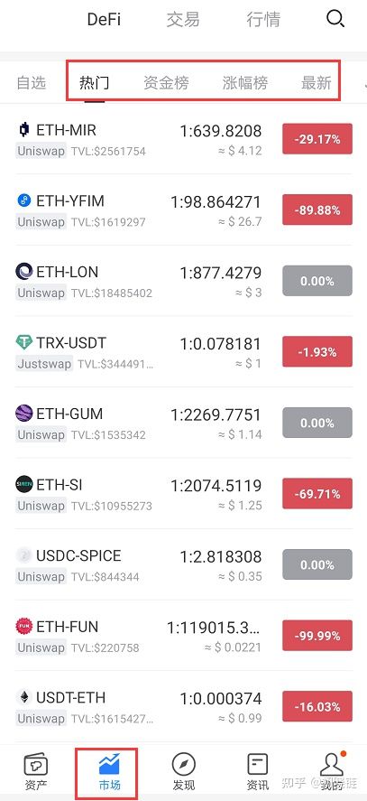 tp钱包的币怎么买-tp钱包上面怎么买币