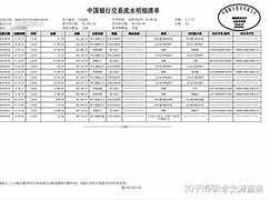 银行电报码翻译-银行的电报是什么