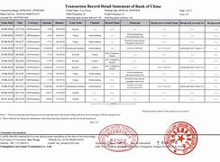 银行电报码翻译-银行的电报是什么