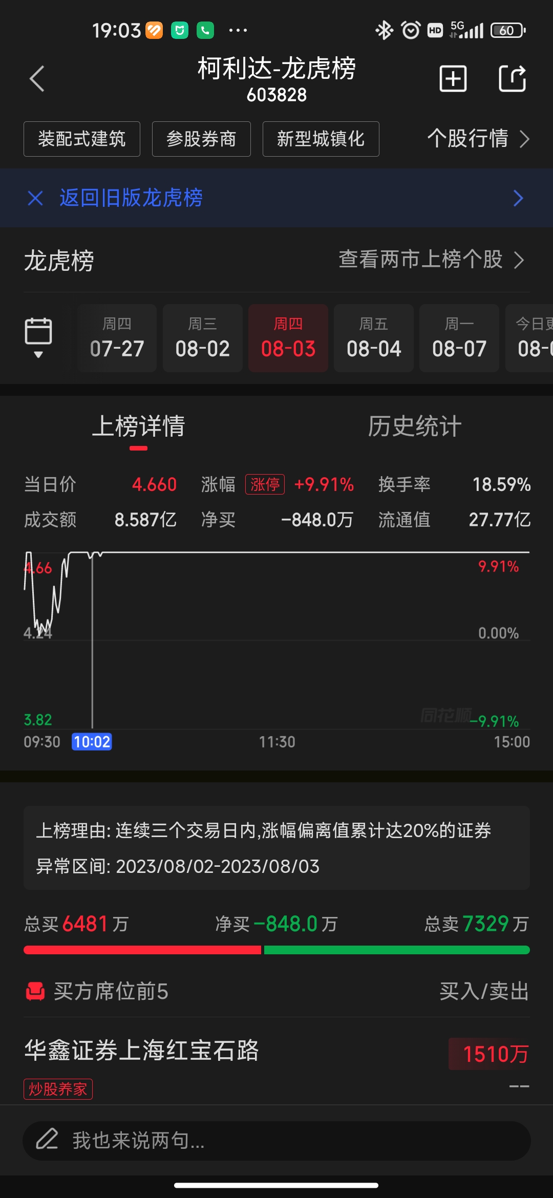 电报码2340-电报码翻译对照表