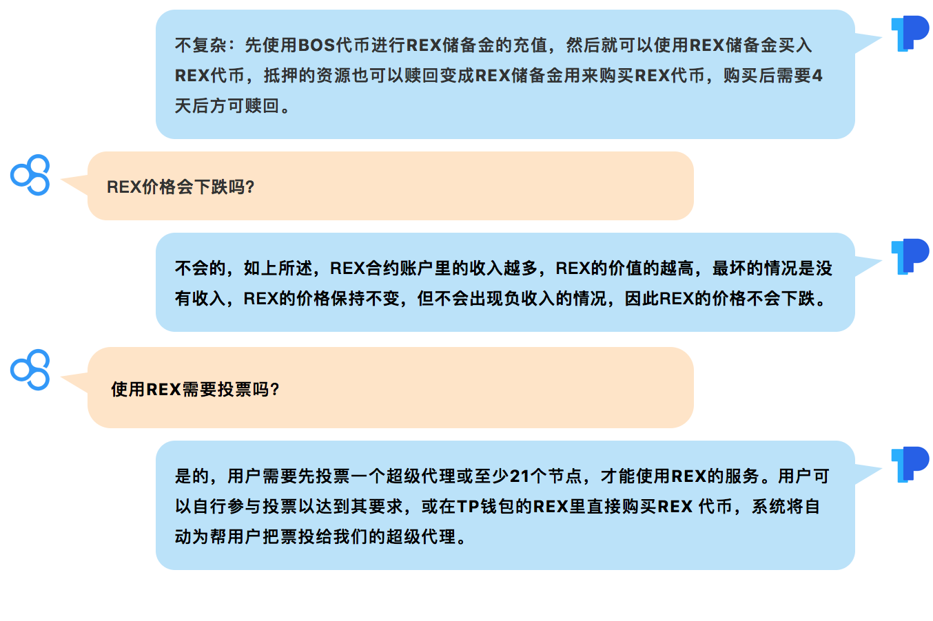 TP钱包如何使用-tp钱包matic