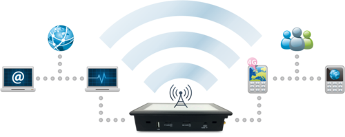 电报是什么暗语类型-电报是什么暗语类型的
