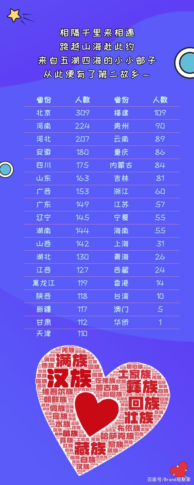 电报码怎么发-电报码的数字怎样表示的
