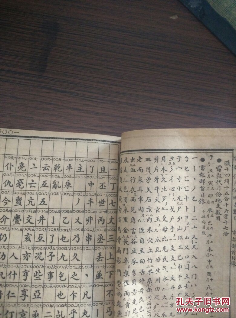 电报密码对照表-电报密码对照表0400