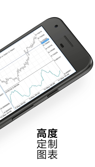 metatrader4手机版下载-metatrader4手机版下载1371