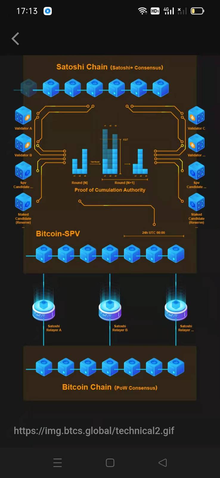BTCs最新版下载-btcs币app下载