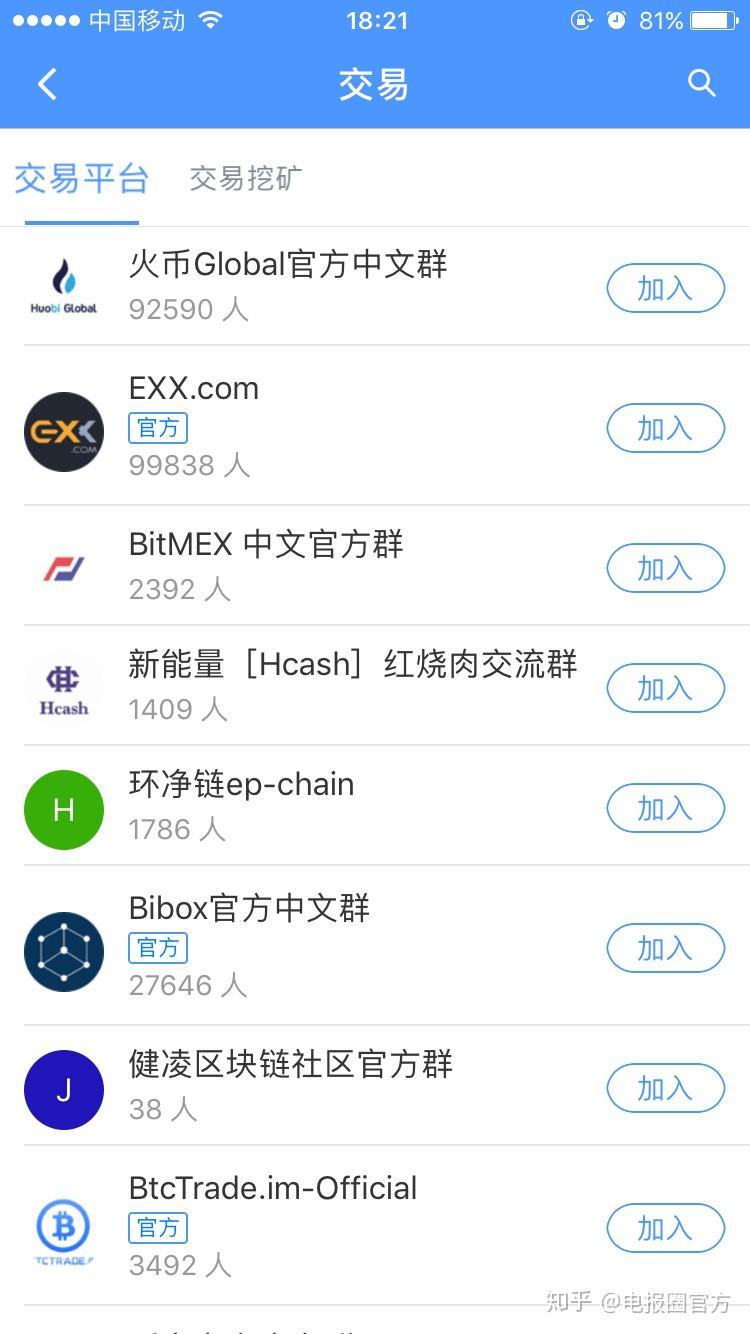 关于电报猴原声无消音知乎的信息