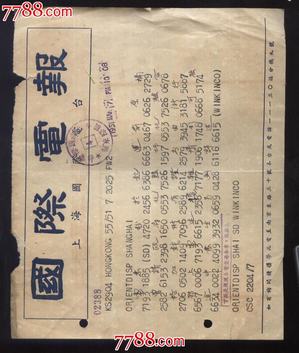 电报怎么联系-电报怎么联系