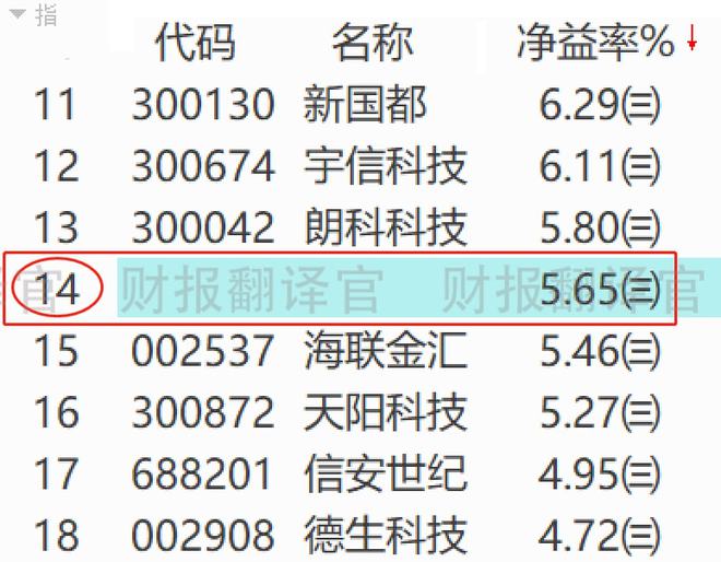 全球数字货币钱包排名第一是-全球数字货币钱包排名第一是什么
