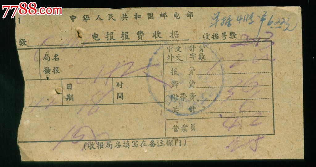 电报是什么东西呀-电报是什么联系方式