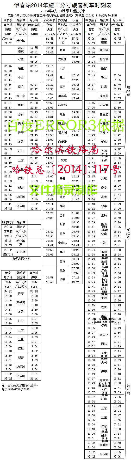 电报码表解读-电报码翻译对照表2847