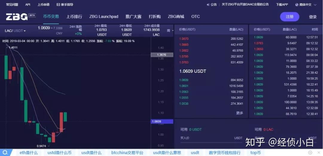 币圈最大的钱包-币圈最大的钱包是多少