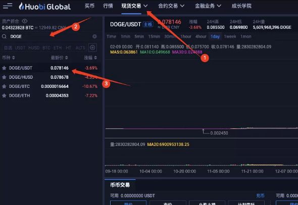 usdt换人民币多久到账需要工作日吗的简单介绍