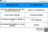 bitpie官网-bitget交易官网