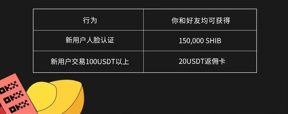 欧意出售usdt手续费-欧意usdt怎么转账给别人