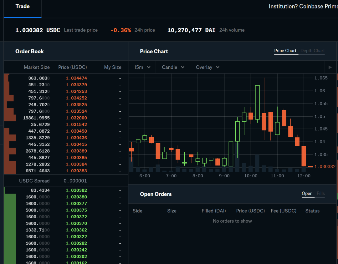 usdt能被追踪吗-usdt交易能查到对方信息吗