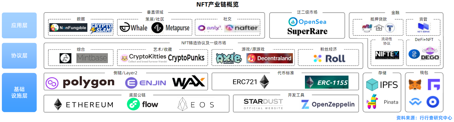 metamask恶意程序的简单介绍