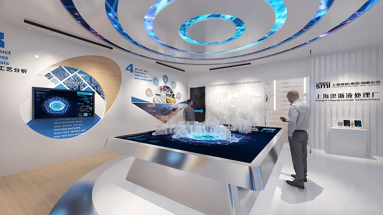 元宇宙虚拟展厅价格-元宇宙虚拟现实最新消息