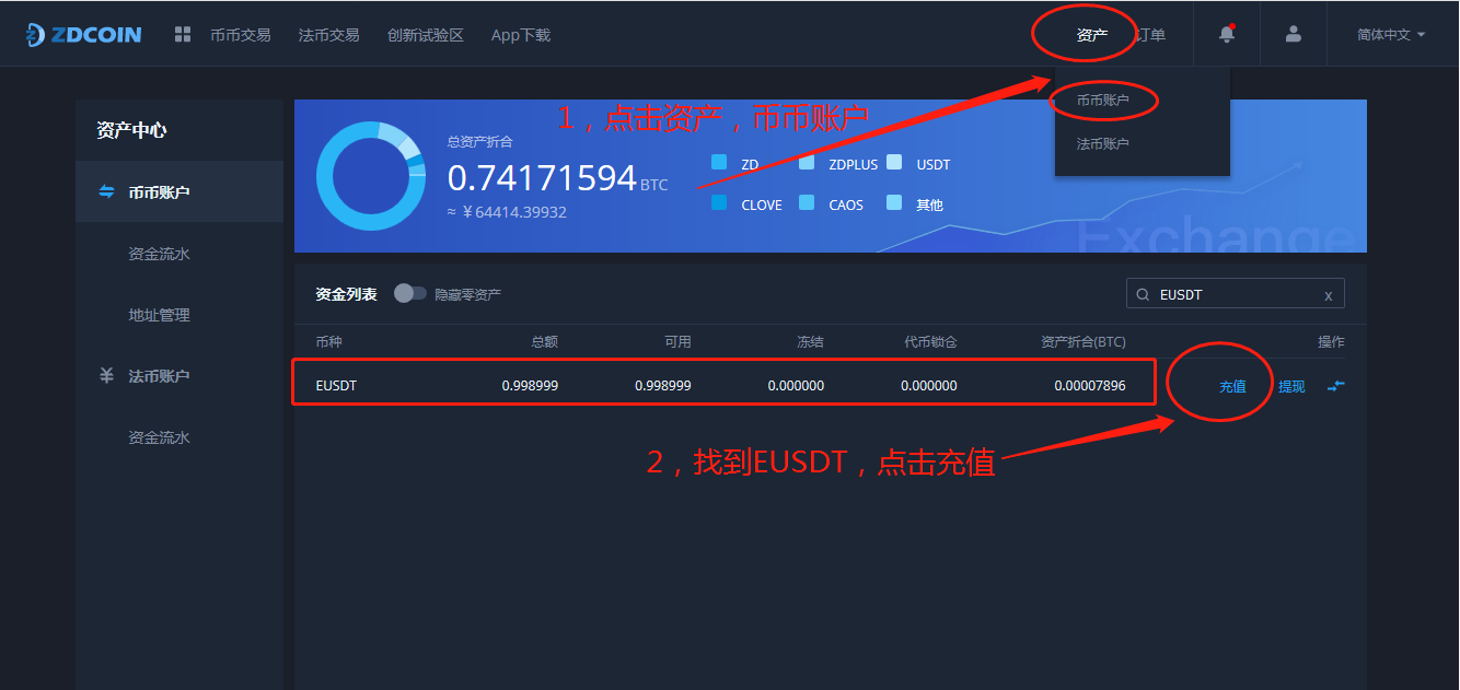 怎么查看usdt地址-怎么查usdt交易记录