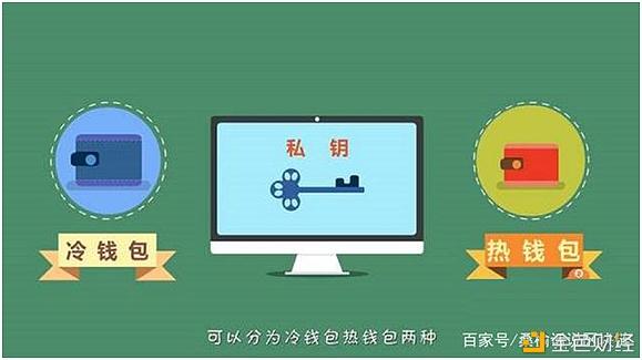 数字钱包诈骗的手法-数字钱包诈骗的手法有哪些