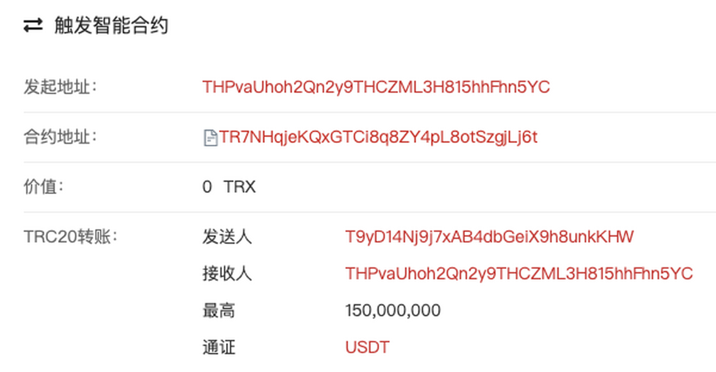 usdt币怎么充值-usdt怎么充币流程