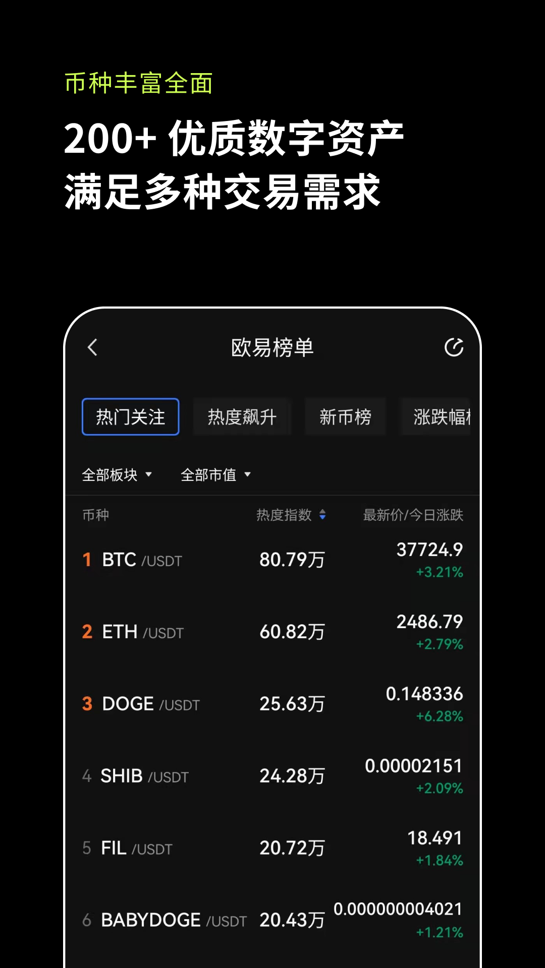 比特交易所下载官网app-比特儿官网 gateio下载