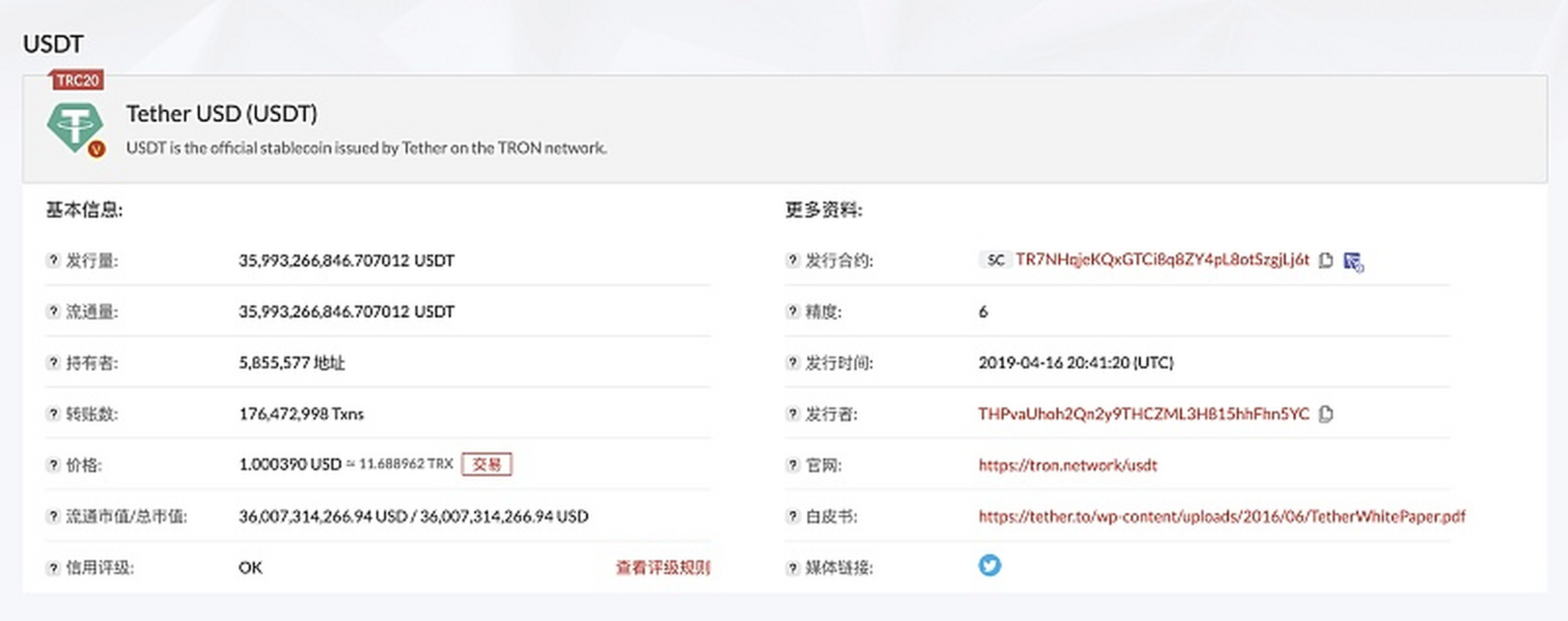 关于USDT一TRC20下载的信息