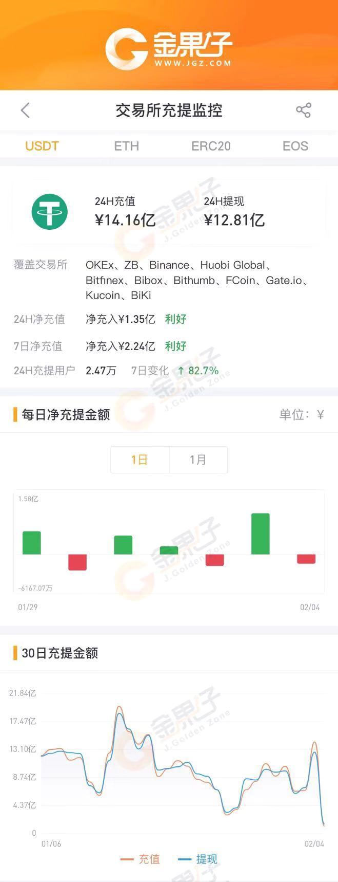 国内usdt交易平台-usdt交易平台软件官网app