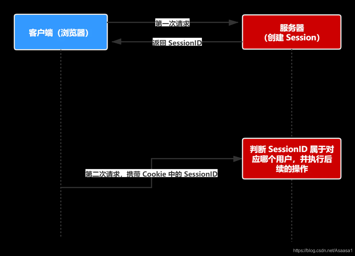 tokenbalance翻译的简单介绍