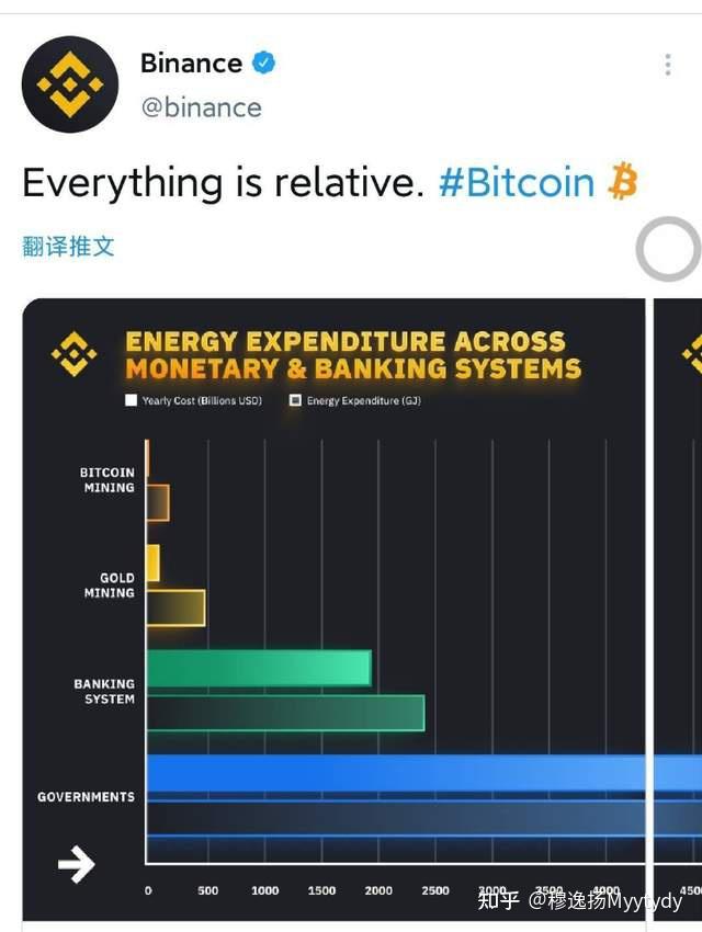 bitcoin怎么念-BITCOIN是什么币