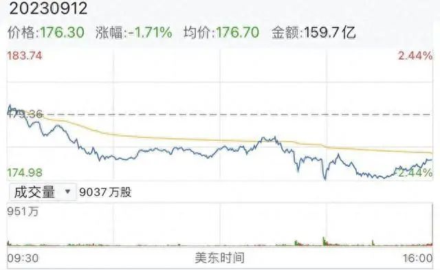 包含tokenpocket怎么转账usdt的词条