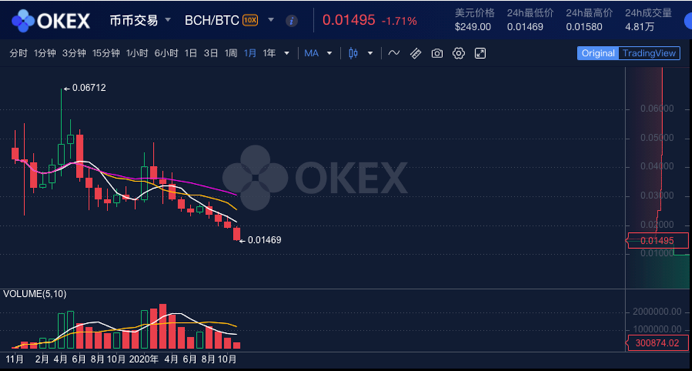 百度usdt汇率-usdt usd汇率
