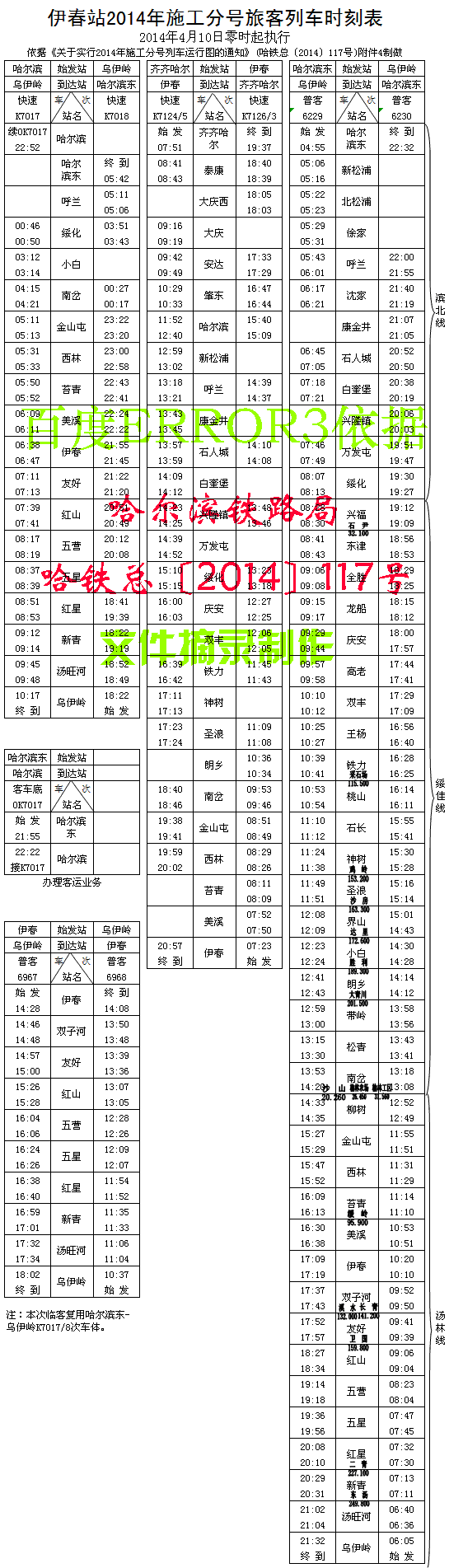 tel电报码-中文汉字电报码转换