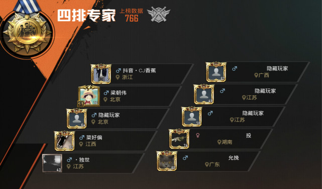 和平精英电报员有谁-和平精英报点代码怎么用